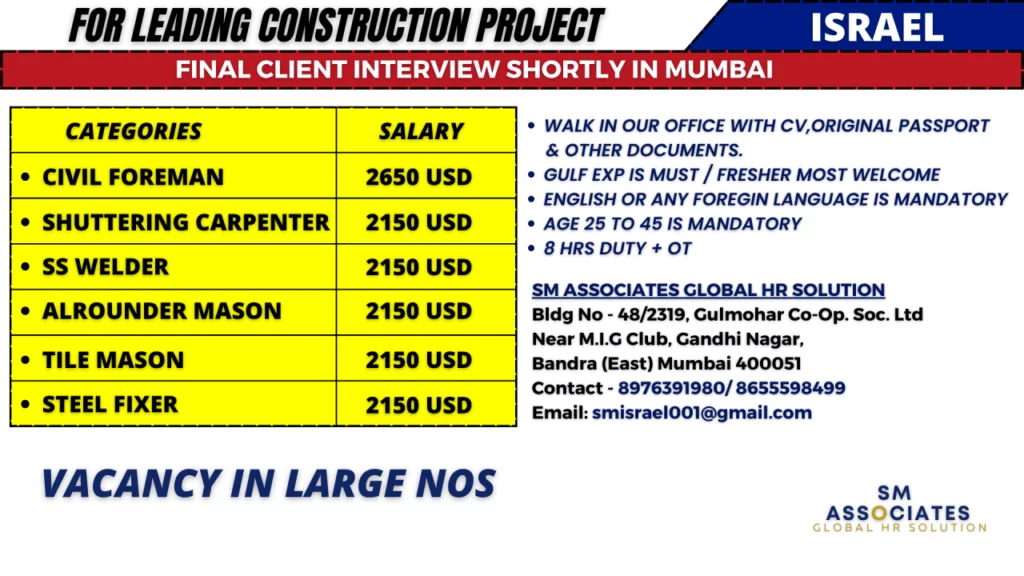 Final Client Interview for Israel's Leading Construction Project in Mumbai.