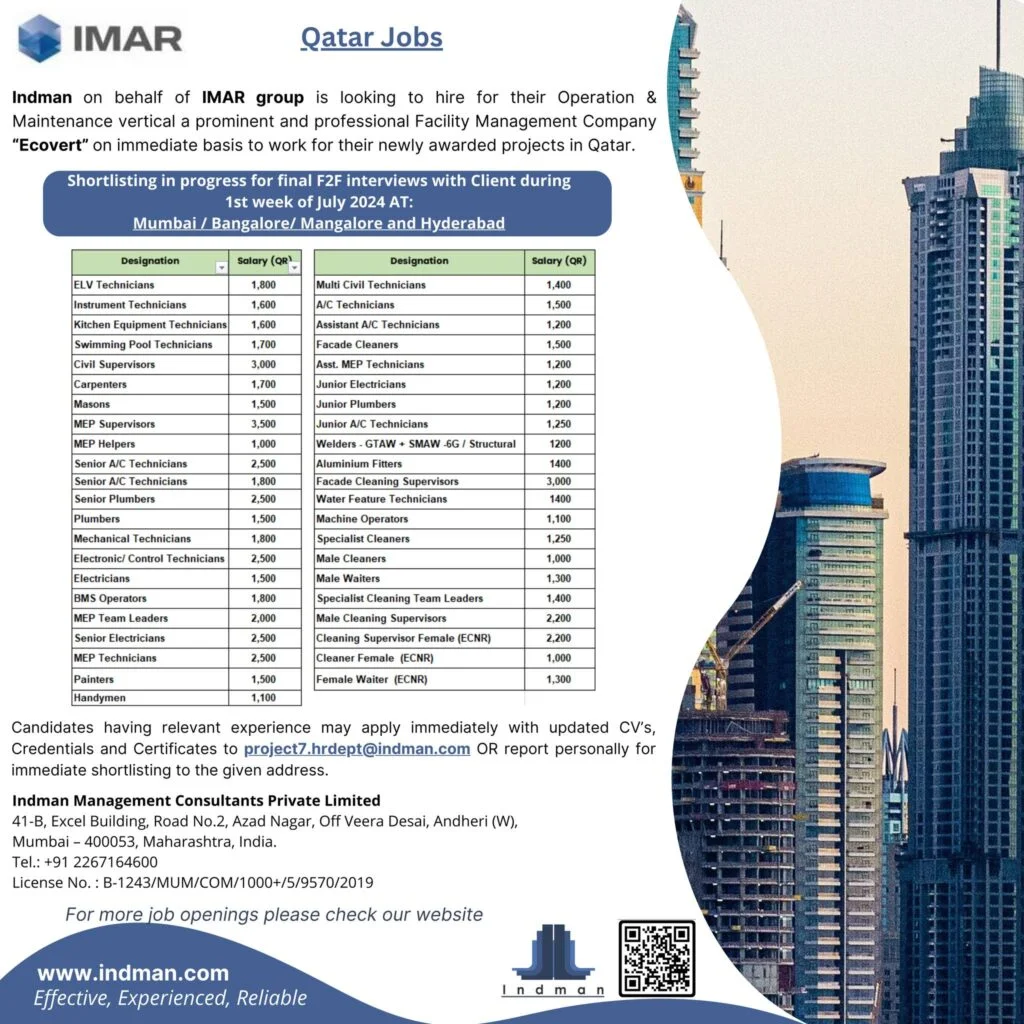 IMAR Group Jobs in Qatar - Urgent Hiring
