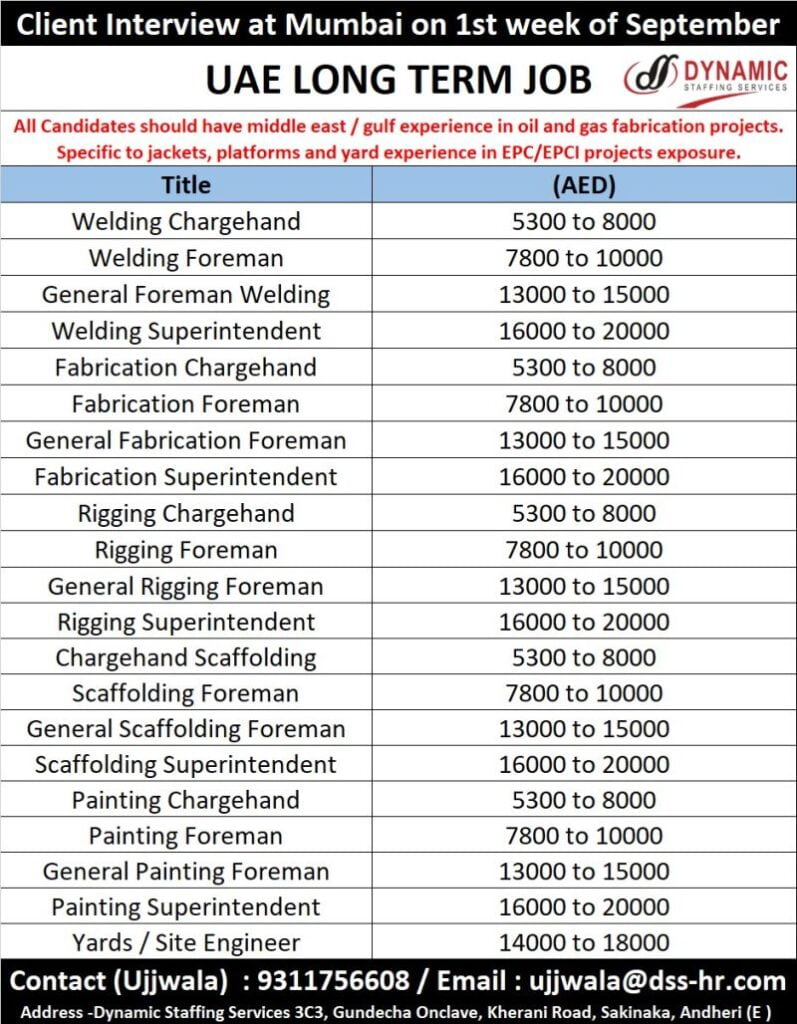 assignment abroad times mumbai newspaper