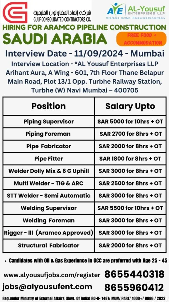 assignment abroad whatsapp group