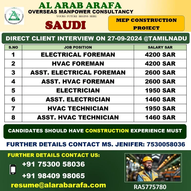 assignment gulf times