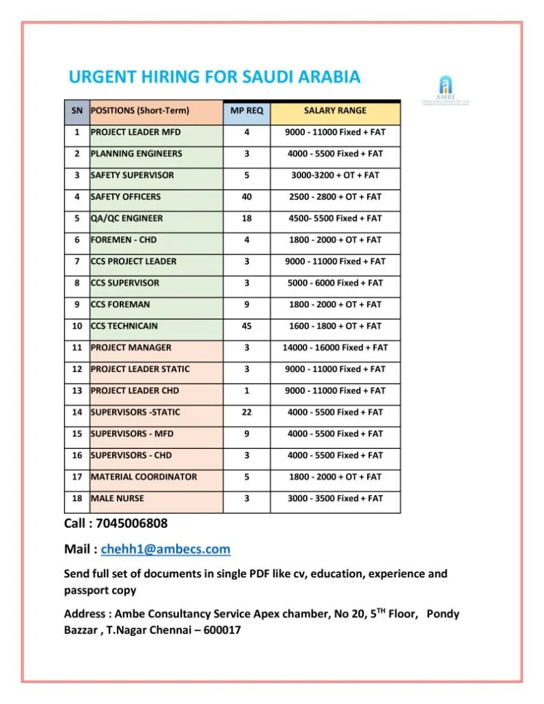 assignment gulf times