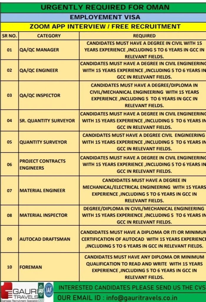 assignment abroad times pdf 20 september 2023