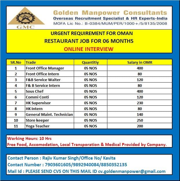 assignment abroad 16 september 2023