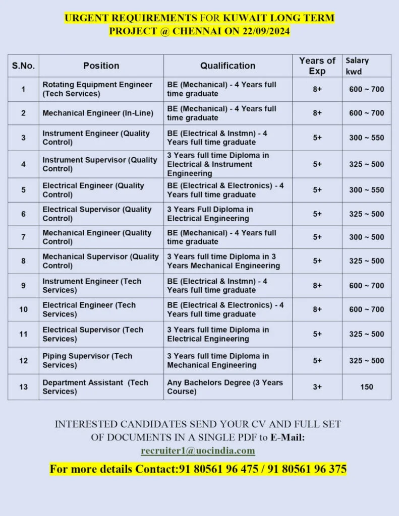 assignment abroad times pdf 20 september 2023