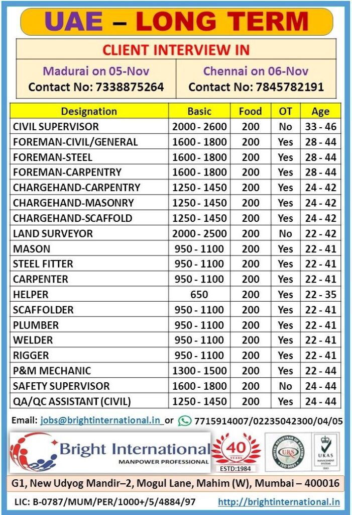 abroad assignment 26 august 2023