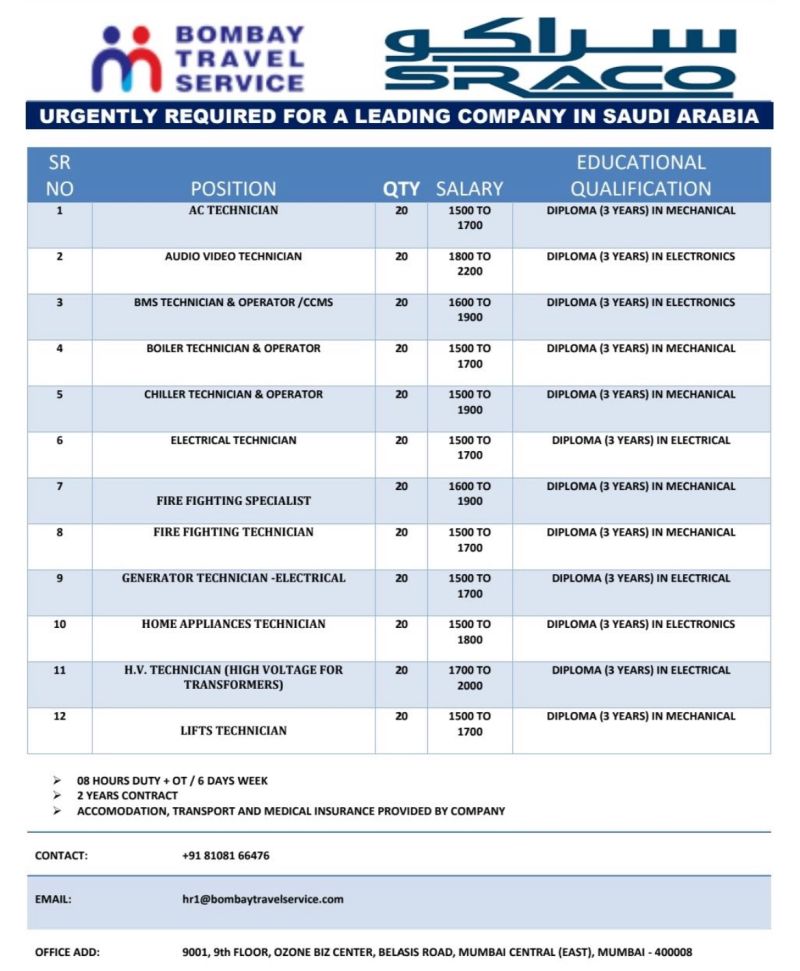 assignment abroad times canada