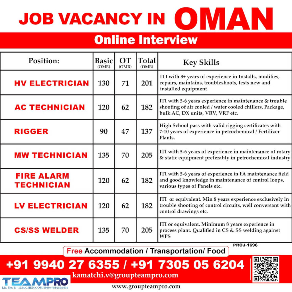 abroad assignment times epaper