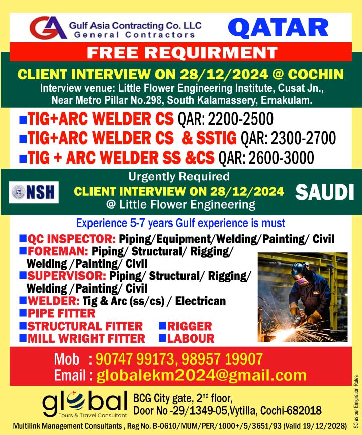 Job Opportunities In Qatar And Saudi Arabia: Free Recruitment Drive