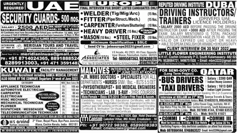 Malayala Classified Gulf Jobs Newspaper 03rd December 2025