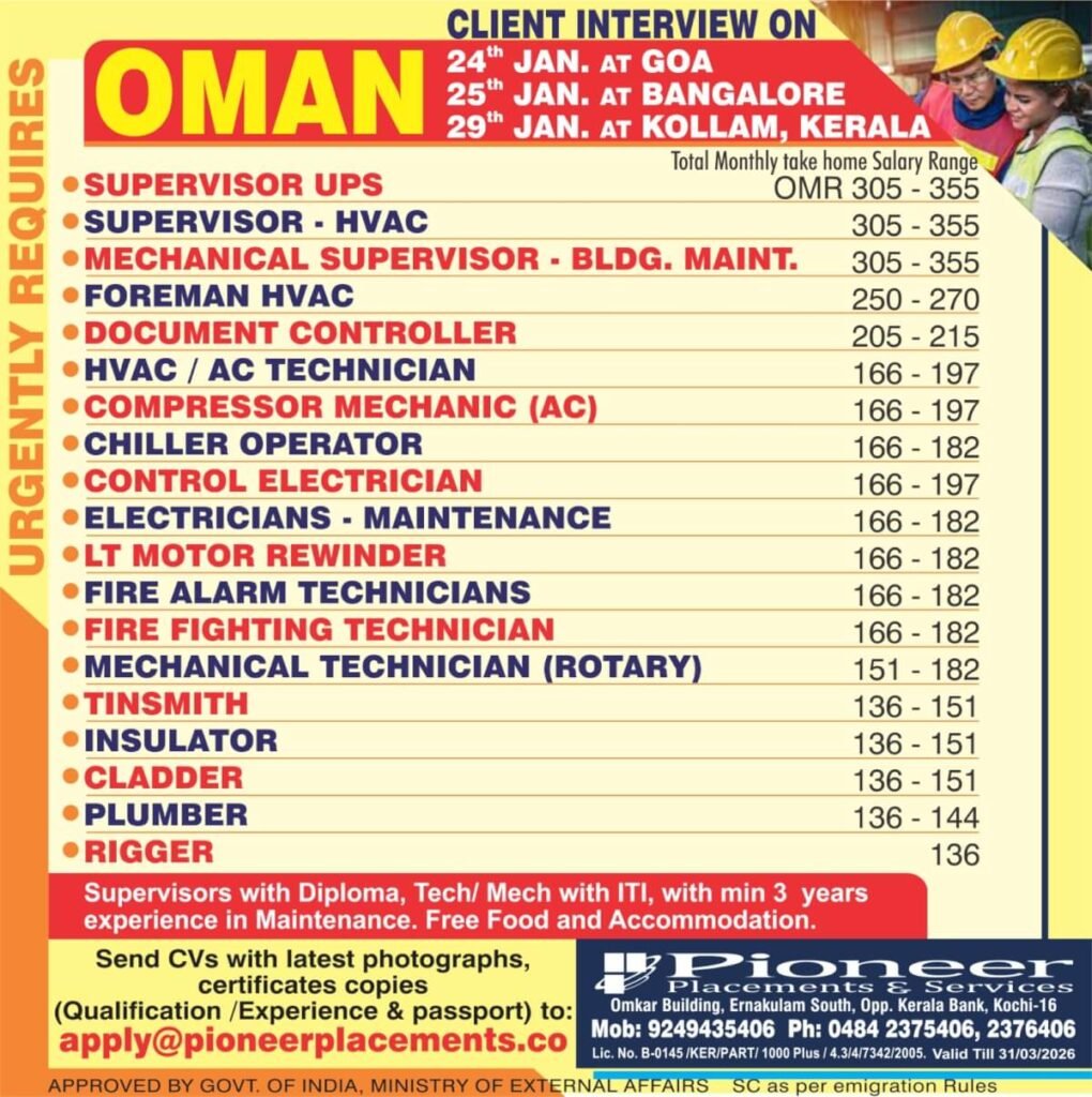 Oman Maintenance Jobs – Urgent Client Walk-in Interviews