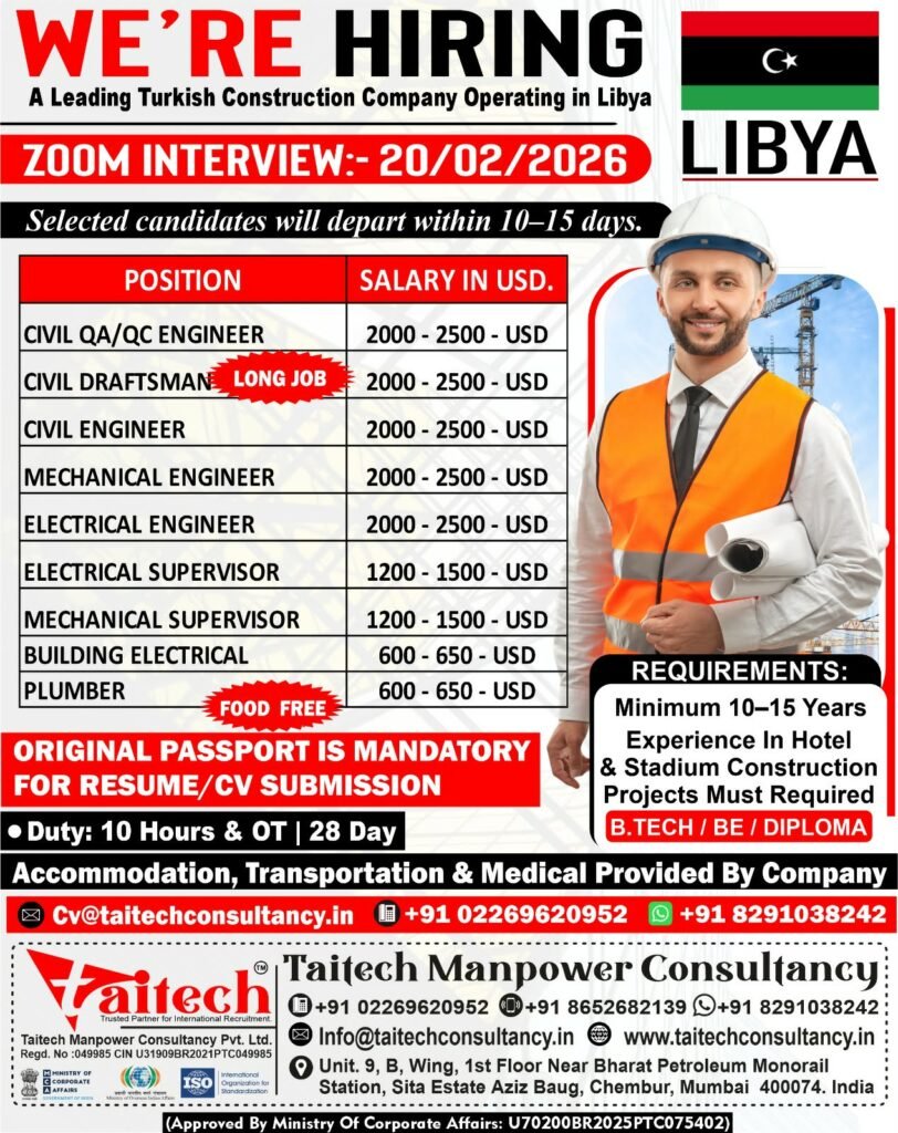 Libya Construction Jobs 2026 – Civil, Mechanical & Electrical Engineers | USD Salary | Zoom Interview