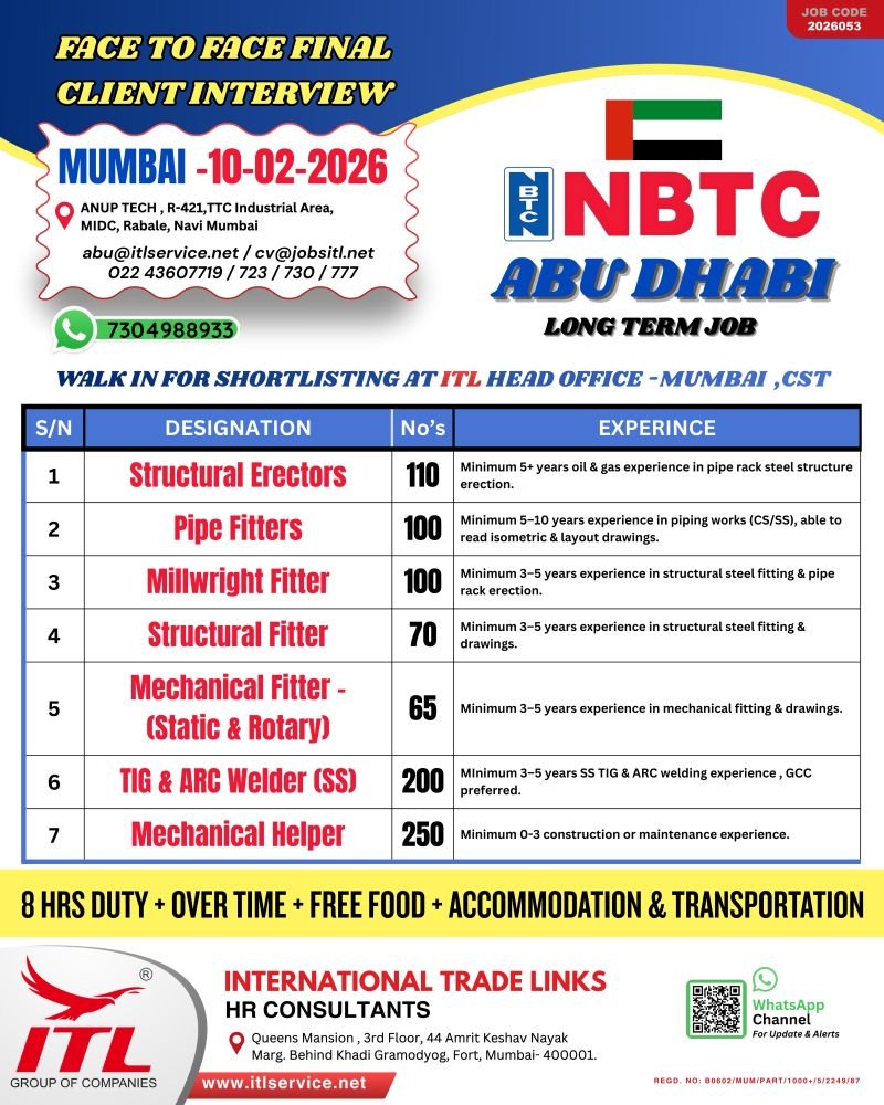 NBTC Abu Dhabi jobs with face to face final client interview in Mumbai on 10 February 2026