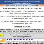 Urgent Qatar Shutdown Jobs 2026 – Instrument Technician, Valve Technician & Tube Fitter Vacancies
