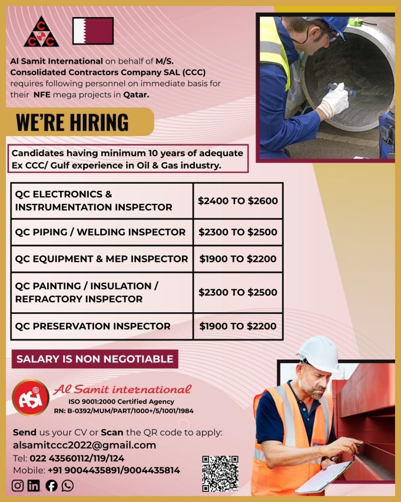 Qatar Oil & Gas Jobs 2026 – Urgent Hiring for CCC NFE Mega Projects