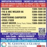 Saudi Arabia Job Vacancies 2026 – Saudi Aramco / SABIC projects - Apply Today