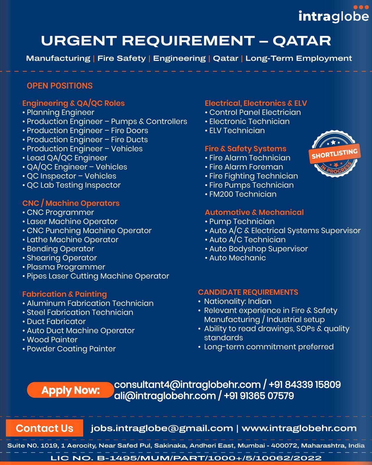 Urgent Qatar Jobs 2026 – Urgent Hiring for Manufacturing, Fire Safety & Engineering Roles