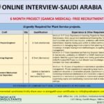 Saudi Arabia Online Interview Jobs 2026 – Hiring Engineers for Plant Service Projects