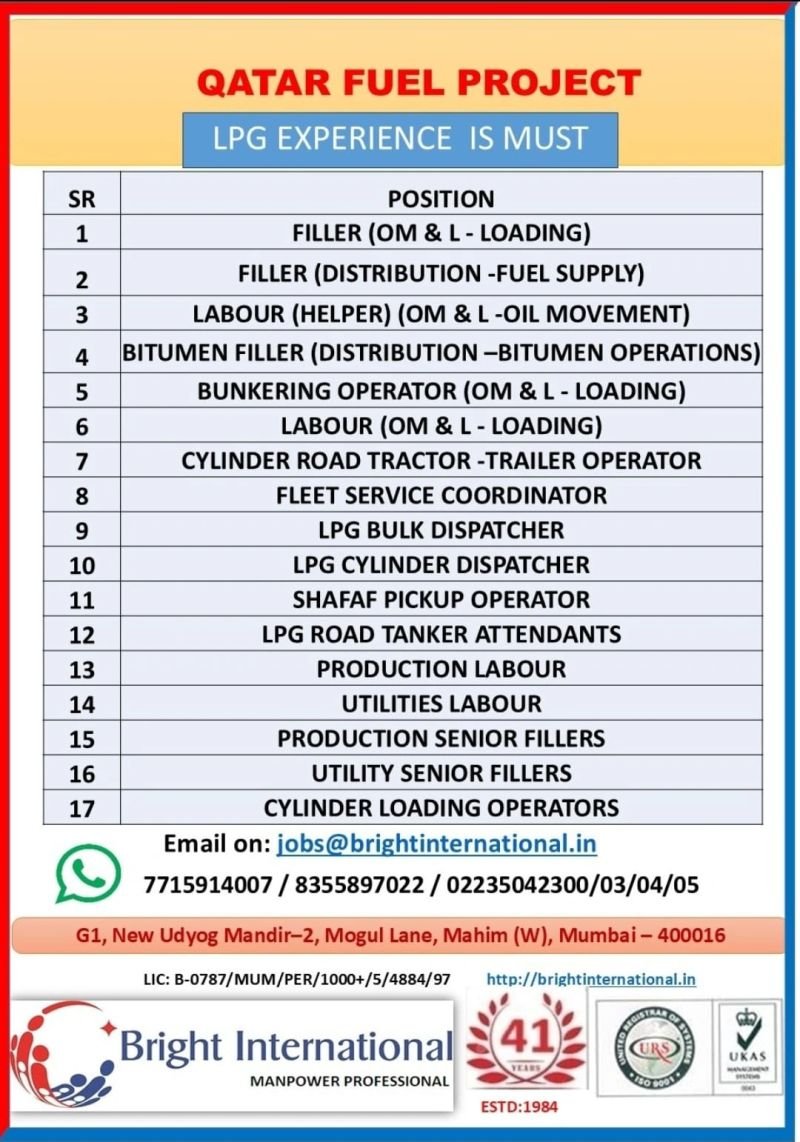 Qatar Fuel Project Jobs – Apply Today