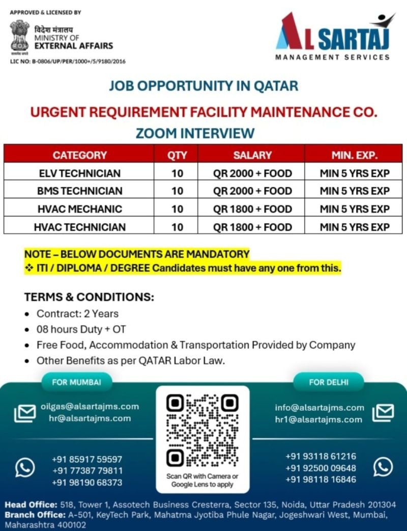 Job Opportunity in Qatar | Facility Maintenance Company - Apply Now
