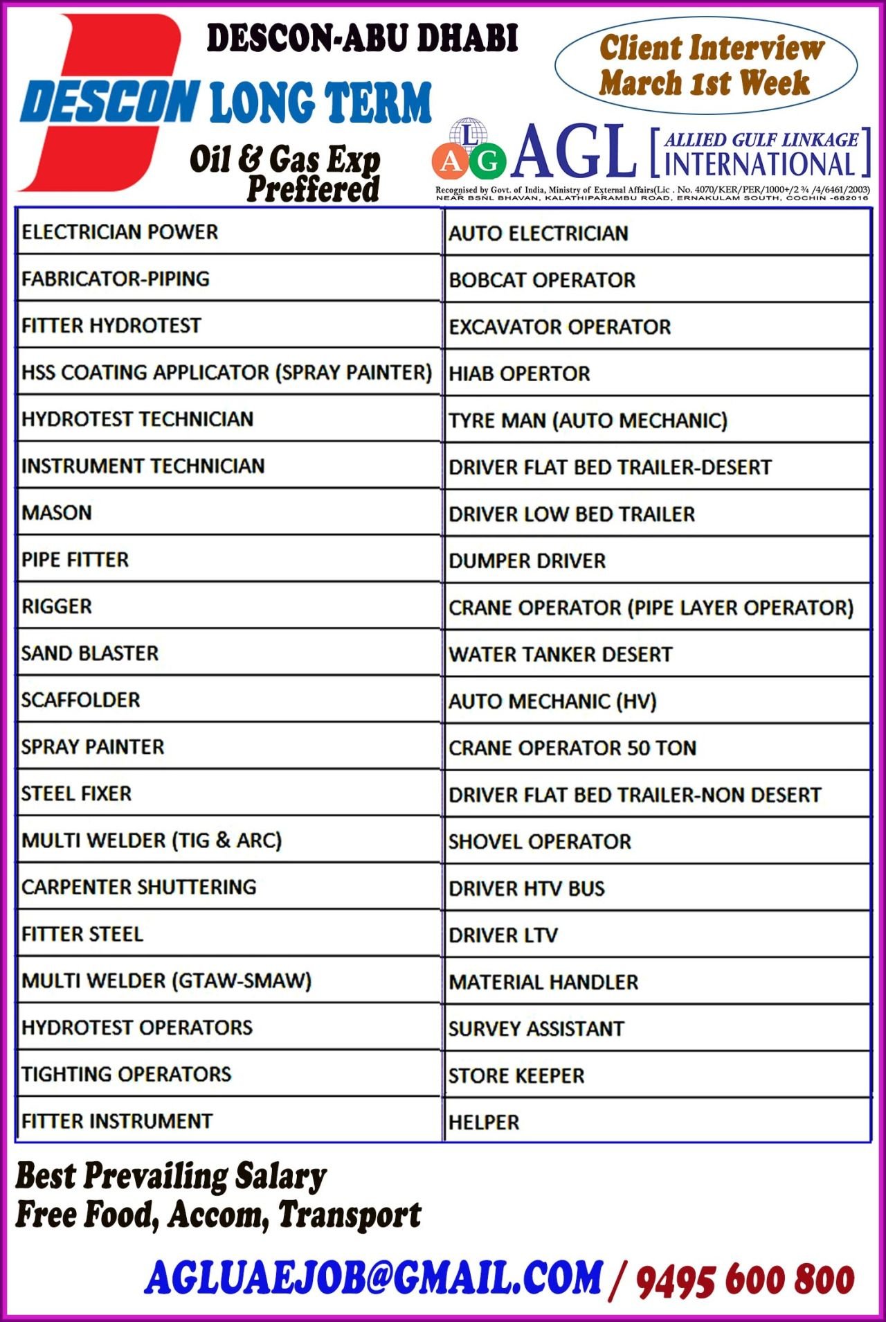 Abu Dhabi Oil & Gas Jobs 2026 – DESCON Long Term Project | Client Interview March 1st Week