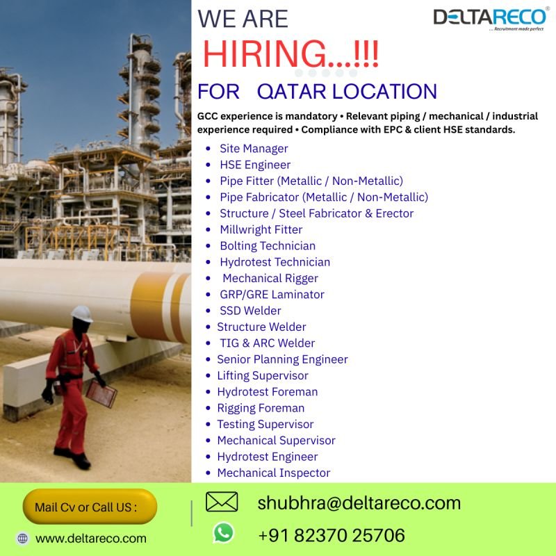 Qatar Jobs 2026 : Large-scale Industrial & EPC Projects | Immediate Hiring