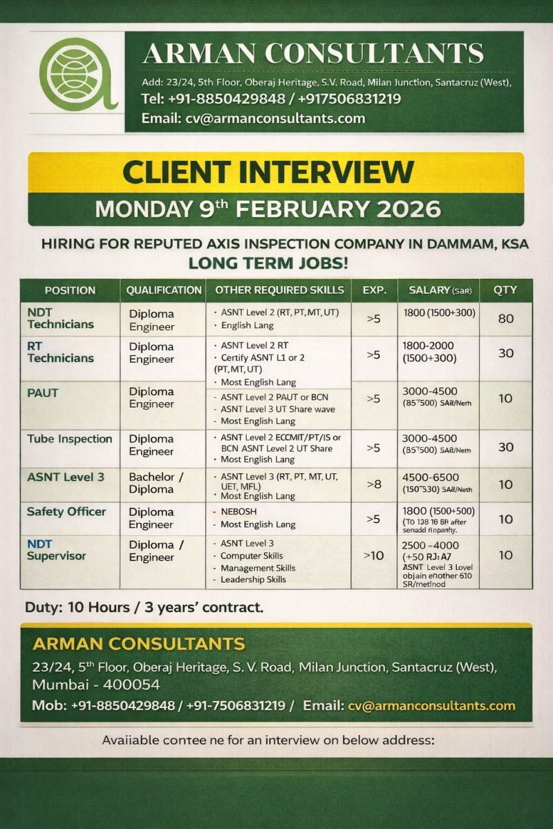 Saudi Arabia : Hiring for a reputed Axis Inspection Company