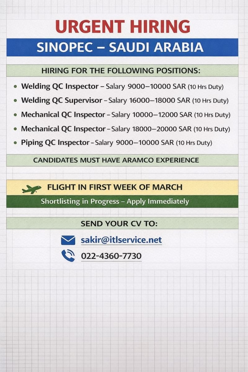 Urgent Hiring For SINOPEC Saudi Arabia