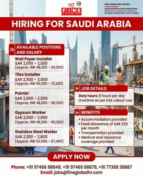 Saudi Arabia Jobs 2026: Hiring Wall Paper Installer, Tiles Installer, Painter & Welders