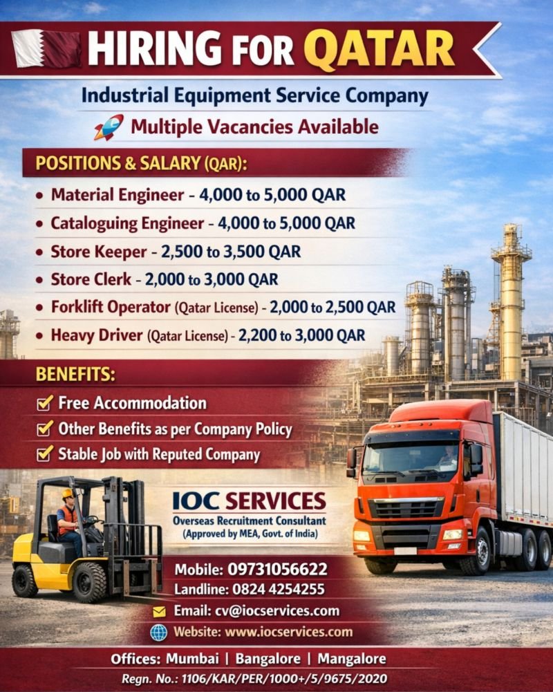 Qatar Jobs 2026 – Industrial Equipment Service Company | Multiple Vacancies