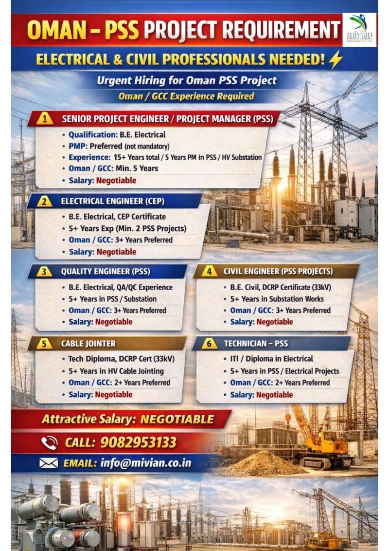 Oman PSS project recruitment advertisement showing urgent requirements for electrical and civil engineers, project managers, cable jointers, and technicians with Oman and GCC experience for primary substation projects.