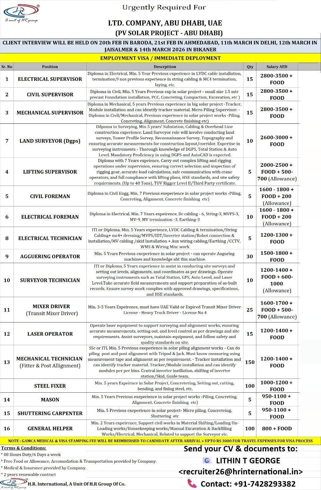 UAE Jobs 2024 : Recruitment For Abu Dhabi PV Solar Project