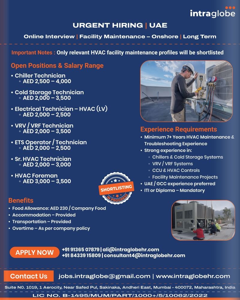 UAE HVAC Maintenance Jobs 2026 – Urgent Hiring | AED 2000–4000 Salary 