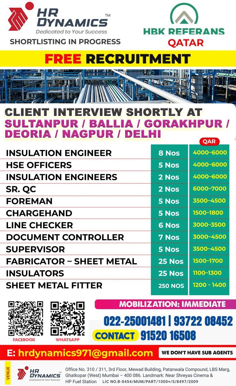 Qatar Oil & Gas Jobs 2026 – Hiring For HBK REFERANS