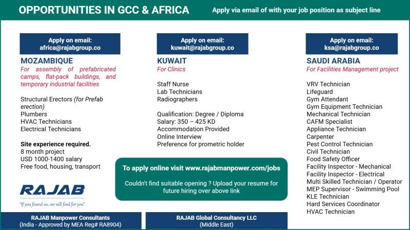 GCC & Africa Job Opportunities 2026 – Apply Now for Kuwait, Saudi Arabia & Mozambique Projects