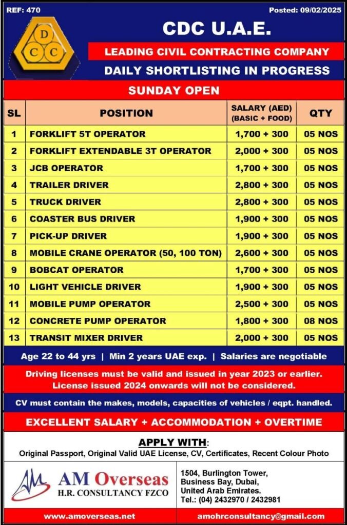 CDC UAE Jobs 2025 | Immediate Hiring for Leading Civil Contracting Company