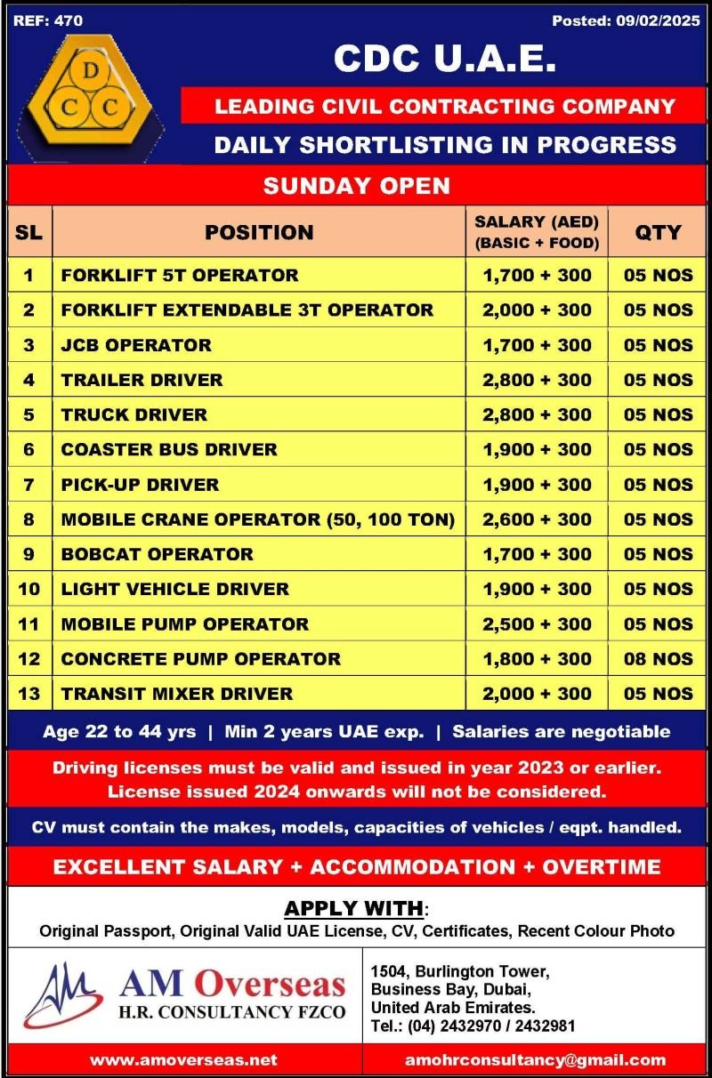 CDC UAE Jobs 2025 | Immediate Hiring for Leading Civil Contracting Company
