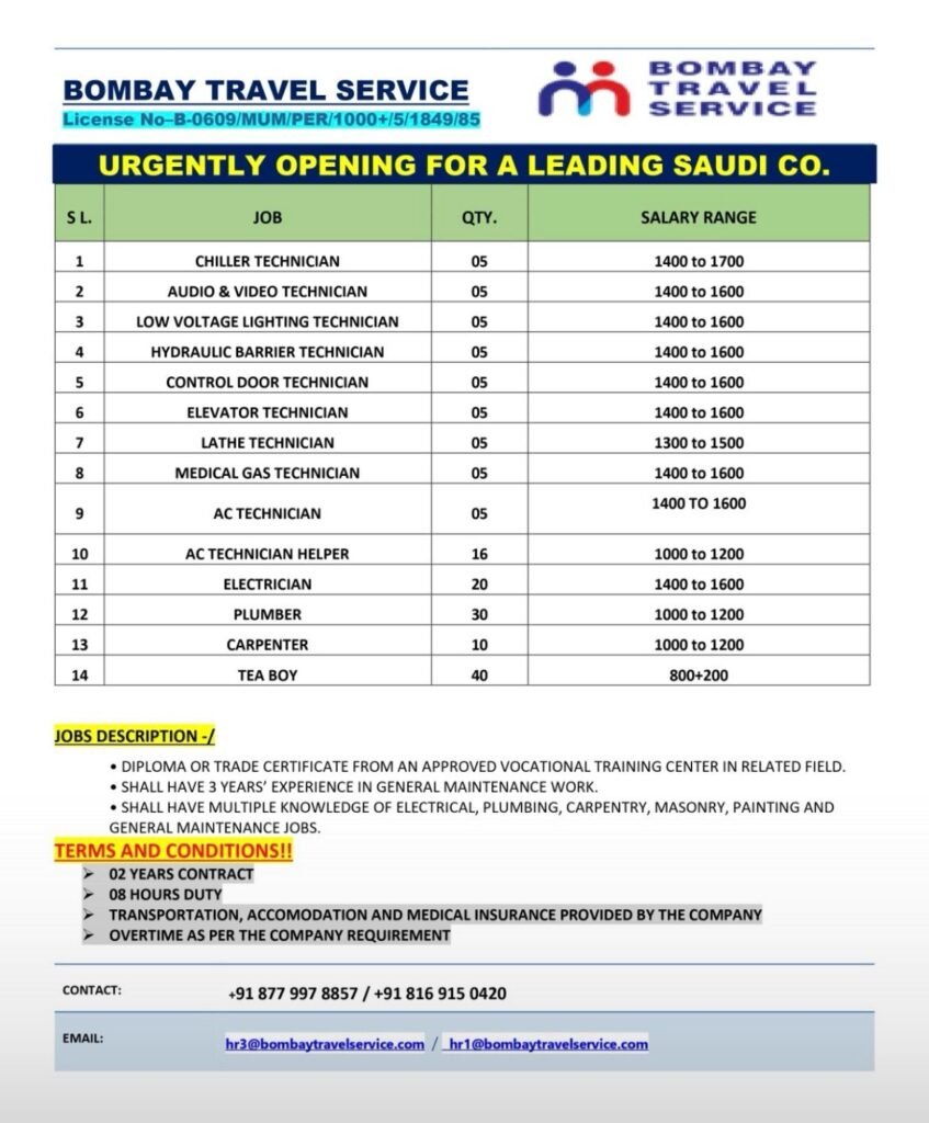 Saudi Arabia Maintenance Jobs 2026 | Urgent Openings for Leading Saudi Company