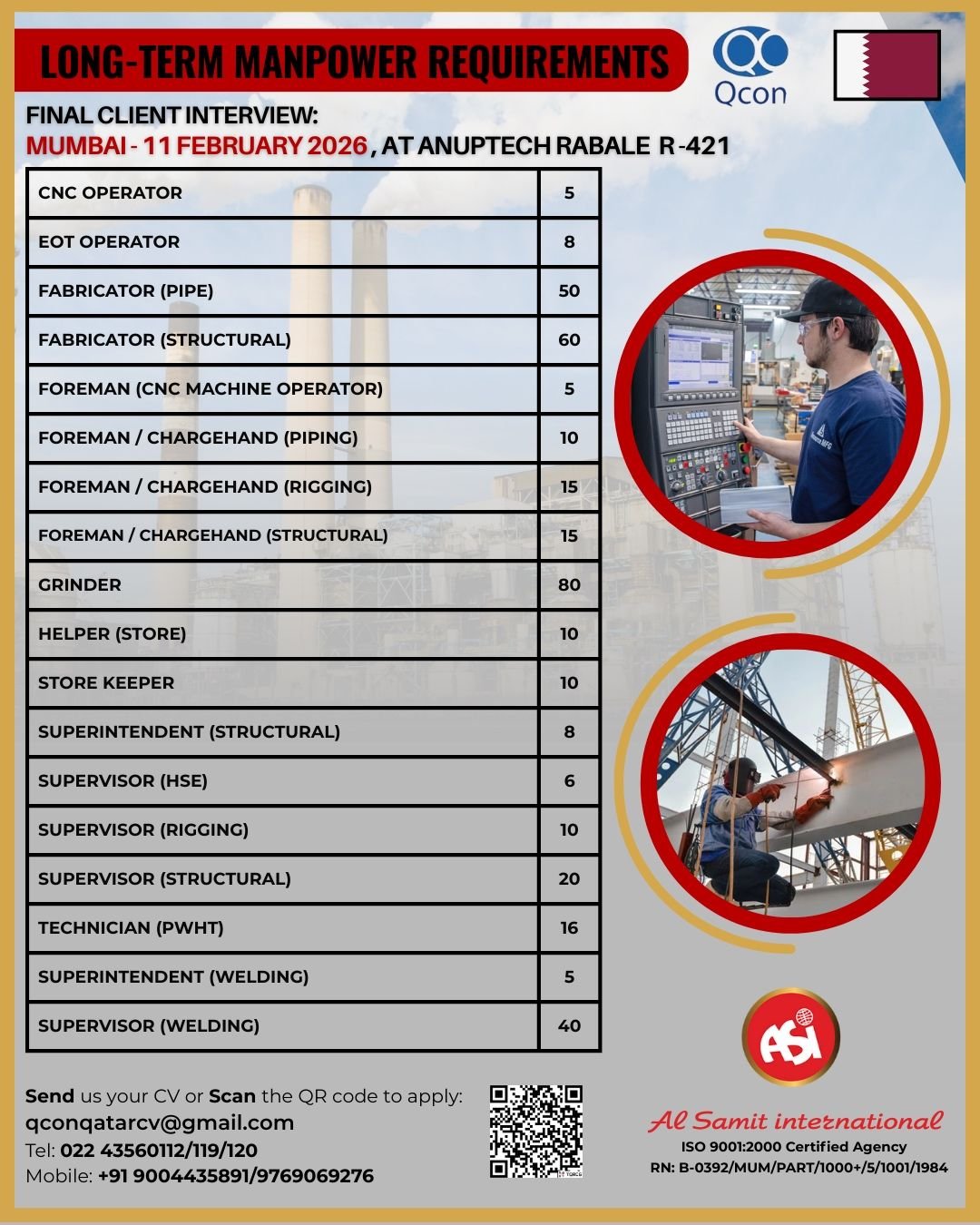 Qatar QCON Long-Term Manpower Jobs 2026: Apply Now