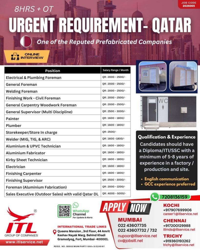 Qatar Jobs 2026 – Urgent Hiring for Prefabricated Company | Online Interview