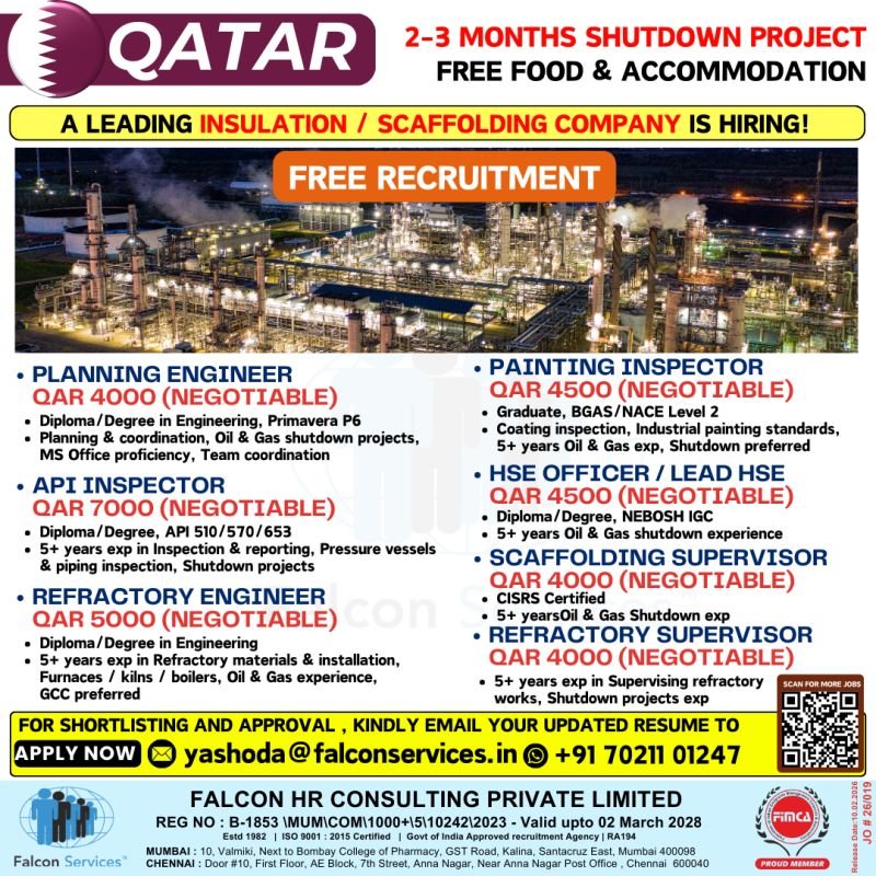Qatar Shutdown Jobs 2026 – Free Recruitment | Oil & Gas Project Hiring