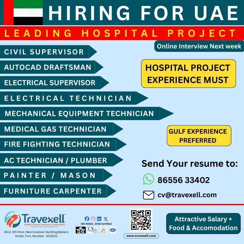 Urgent Hiring for Leading Hospital Project – UAE