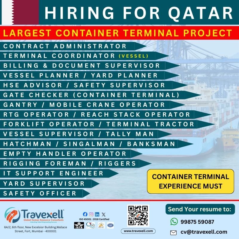 Container Terminal Jobs in Qatar 2026 - Apply Today