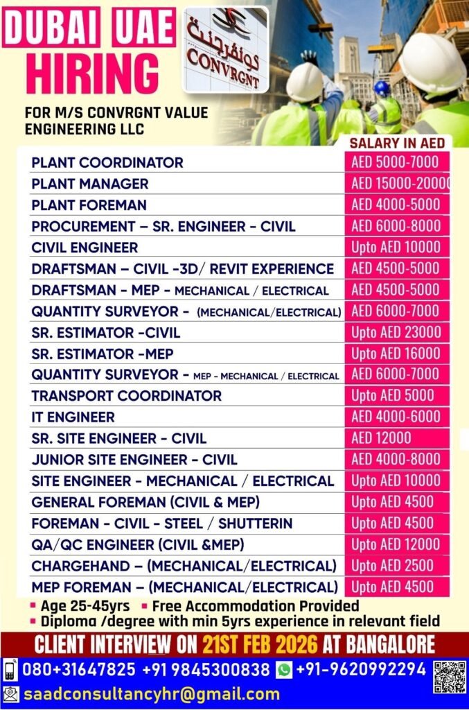 Dubai UAE Hiring 2026 – M/S Convrgnt Value Engineering LLC | Apply Now