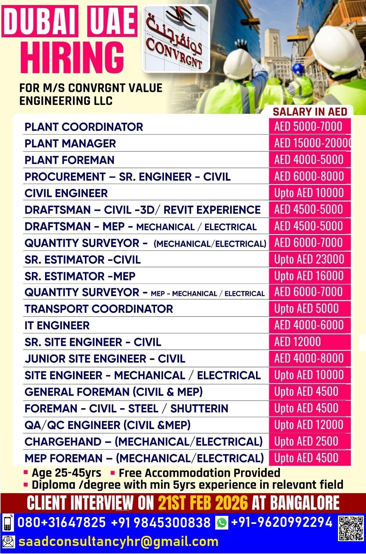 Dubai UAE Hiring 2026 – M/S Convrgnt Value Engineering LLC | Apply Now