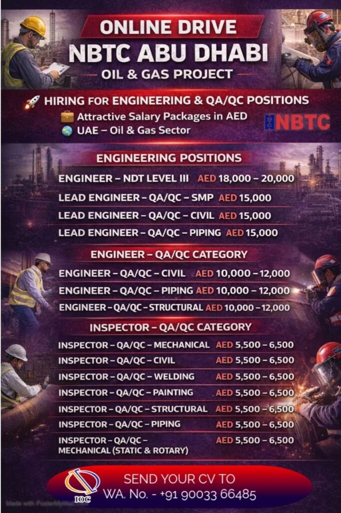Abu Dhabi Oil & Gas Jobs 2026 – Salary up to AED 20,000 | Apply Now