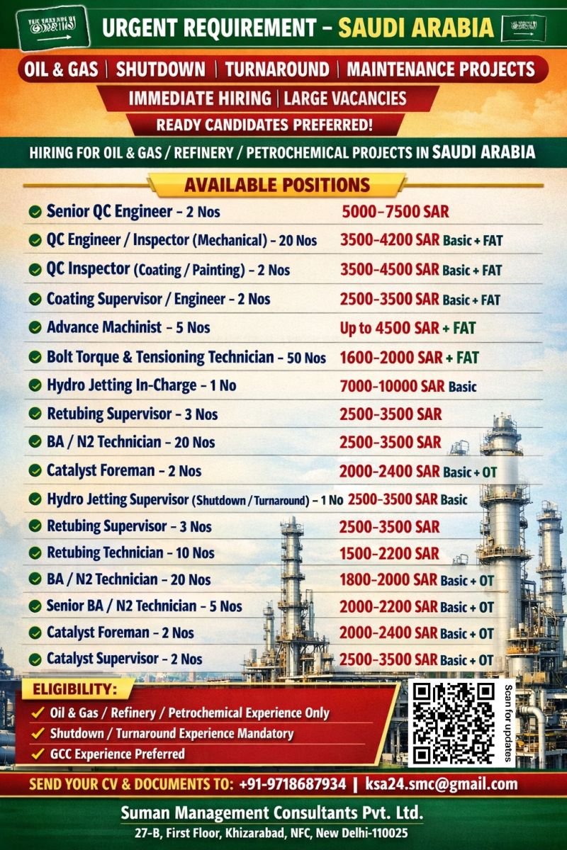 Saudi Arabia : Hiring for leading Oil & Gas / Refinery / Petrochemical / Running Plant Shutdown & Turnaround projects