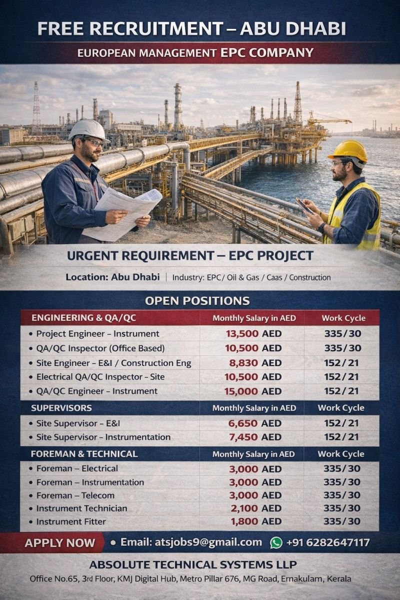 Free Recruitment Abu Dhabi Jobs 2026 – European management EPC company Project | Apply Now