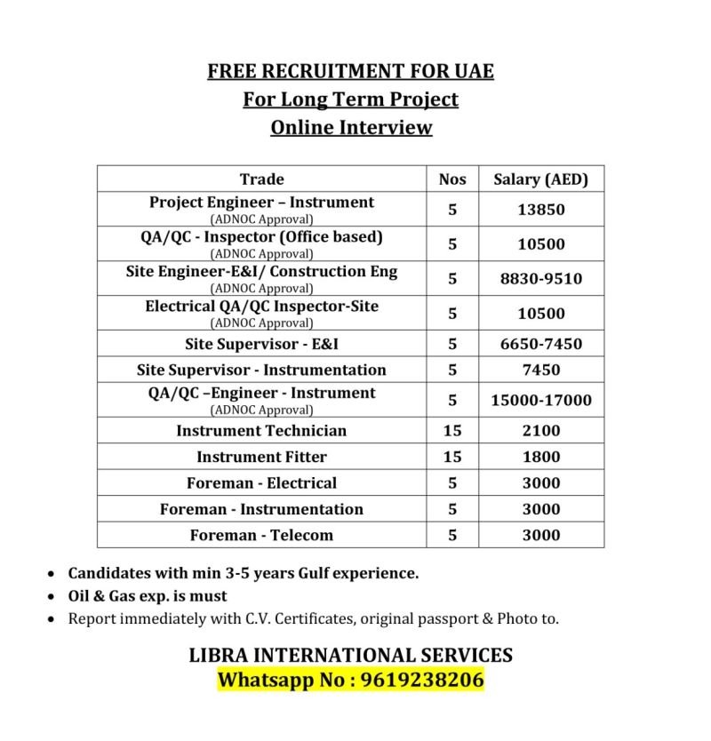 UAE Oil & Gas Jobs 2026 – Free Recruitment | Online Interview | Long-Term Project