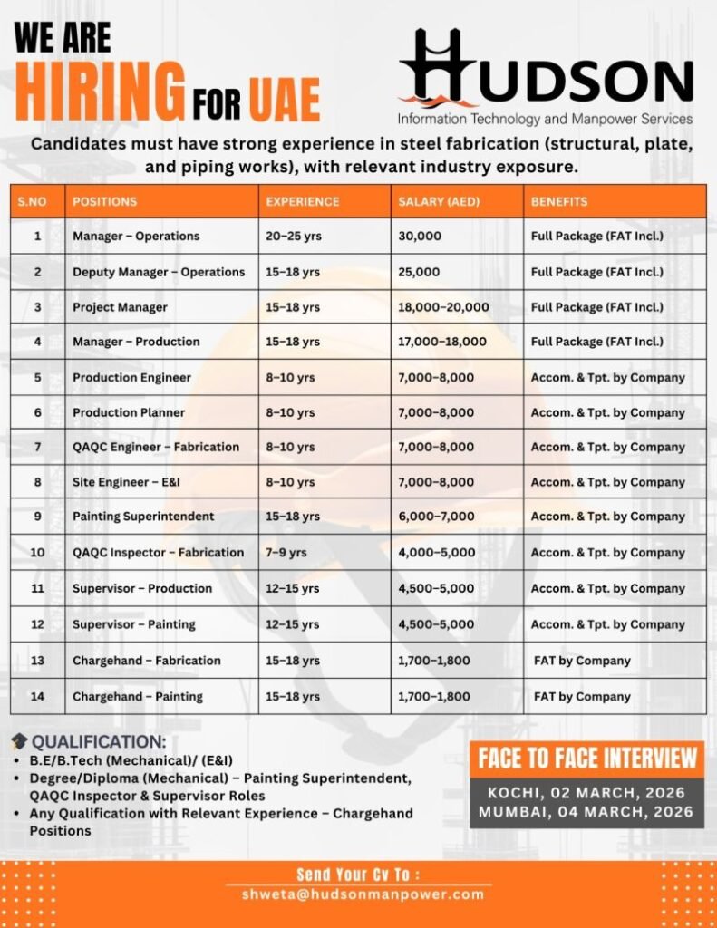 UAE Steel Fabrication Jobs 2026 – High Salary Manager & Engineer Vacancies | Face to Face Interview
